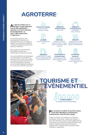 POURQUOI
CHOISIR
LORIENT
?
800000
FESTIVALIERS
au célèbre Festival Interceltique
AGROTERRE
CÉRÉALES
Minoterie Le Stunff,
minoterie Drean, Le Bigot,
Moulin de Sebrevet, pâtes
Le Ruyet
PRODUITS
AROMATIQUES
Mane Lyraz
LAITERIE
Laiteries de Kerguillet,
Lorco
PRODUITS
D’ASSEMBLAGE
Isla Mondial,
Valia, AT France
BISCUITS
Gueguen et Fils, Ti Dudi
Braizh, Biscuiterie de Fort-
Bloqué, la Ronde Bretonne
PRODUITS CARNÉS
SVA Jean Rezé,
Galliance et Celtys
BOISSONS
La Bière de Groix, La Belle
Joie, Les vergers de Kermabo,
Cidre du pays de Plouay
TOURISME ET
ÉVÈNEMENTIEL
©
LORIENT
AGGLOMÉRATION
-
N.
SAINT-MAUR
Pour accueillir 1,1 million de touristes chaque
année dont 300 000 lors d’événements
professionnels, il faut être bien équipé.
À date, 41 hôtels, 31 campings et 12 940 lits
touristiques marchands, 1 palais des Congrès, 1
parc des expositions. Vous trouverez également sur
le territoire une multitude de salles d'évènementiel
d'affaire adaptées à tous type d'évènement
professionnel. 3 200 personnes travaillent dans
l’hôtellerie-restauration.
COMPLÉMENTS
ALIMENTAIRES
Atlantic Nature, MGD
Nature, EffiNov Nutrition,
Le Stum
Au-delà de la filière mer, le
territoire compte également
près de 500 exploitations
agricoles, et un tissu industriel
de transformation : au
total, 1 900 emplois dans
l'« AgroTerre ».
Les activités agricoles sont
principalement tournées vers
l’élevage bovin pour la production
laitière. Les productions végétales
s’orientent majoritairement vers les
produits maraîchers.
Des activités de transformation
diversifiées tournées vers
l’alimentation humaine et animale.
Une volonté affirmée de développer
une alimentation de qualité et de
promouvoir les circuits courts grâce
au projet alimentaire territorial. Un
tiers des exploitations agricoles
commercialisent déjà leur production
en circuit court et 14 % sont en bio.
NUTRITION
ANIMALE
Sanders Bretagne,
Nutrea Nutrition
animale, Spécialités Pet
Food
8
 