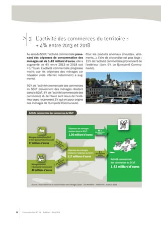 Pôles commerciaux et évolution de la consommation des ménages sur le territoire du SCoT du pays de Lorient. Communication AudéLor n°114, mars 2019