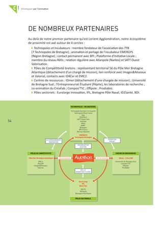 PÔLES SECTORIELS
MEITO
ID2Santé
Bretagne Pôle Naval
EuroLarge
IPL
Blue Fish
PÔLES DE COMPÉTITIVITÉ
EMC 2
ID4CAR
Images&Réseaux
Valorial
Pôle Mer Bretagne Atlantique
CENTRE DE RESSOURCES
Université de Bretagne Sud
Composi’TIC
Effipole
Prodiablo
IDmer - Créa FAB
TECHNOPOLES - INCUBATEURS
Technopole Quimper Cornouaille
Technopole Brest Iroise
Vipe
ZOOPOLE
SATT Ouest Valo
Anticipa
Rétis
ANRT
Bretagne
BPI France
Rennes Atalante
EMERGYS
Technopole Bretagne
DÉTACHEMENT
ACCOMPAGNEMENT
INNOVATION
ORGANISATION
GESTION
VEILLE
ANIMATION FILIÈRE
DÉTACHEMENT
EXPERTISE
PROJET
54
C 1 par l'animation
DE NOMBREUX PARTENAIRES
Au‐delà de notre premier partenaire qu’est Lorient Agglomération, notre écosystème
de proximité est axé autour de 4 cercles :
w Technopoles et Incubateurs : membre fondateur de l’association des 7TB
(7 Technopoles de Bretagne) ; animation et portage de l’incubateur EMERGYS
(Région Bretagne) ; contact permanent avec BPI ; Plateforme d’Initiative Locale ;
membre du réseau Rétis ; relation régulière avec Atlanpole (Nantes) et SATT Ouest
Valorisation.
w Pôles de Compétitivité bretons : représentant territorial 56 du Pôle Mer Bretagne
Atlantique (détachement d’un chargé de mission), lien renforcé avec Images&Réseaux
et Valorial, contacts avec ID4Car et EMC2.
w Centres de ressources : IDmer (détachement d’une chargée de mission) ; Université
de Bretagne Sud ; l’Entrepreneuriat Étudiant (Pépite), les laboratoires de recherche ;
co‐animation du CréaFab ; Composi’TIC ; Eﬃpole ; Prodiabio.
w Pôles sectoriels : Eurolarge Innovation, IPL, Bretagne Pôle Naval, ID2Santé, BDI.
 