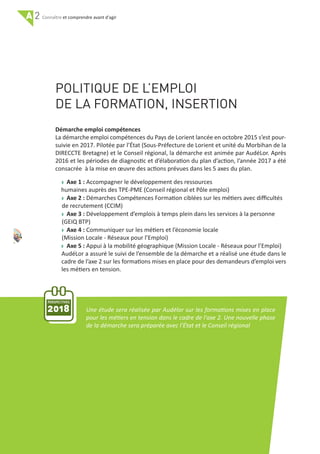 Rapports d'activités 2017. AudéLor, Lorient Technopole