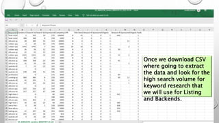 Once we download CSV
where going to extract
the data and look for the
high search volume for
keyword research that
we will use for Listing
and Backends.
 