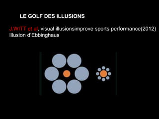 LE GOLF DES ILLUSIONS 
J.WITT et al, visual illusionsimprove sports performance(2012) 
Illusion d’Ebbinghaus 
 