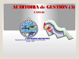 UNIVERSIDADARTURO PRAT
Departamento de Auditoría y Sistemas de Información
Iquique - Chile
AUDITORIA de GESTIÓN (3)
CANVAS
 