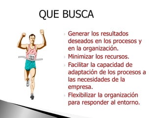    Generar los resultados
    deseados en los procesos y
    en la organización.
   Minimizar los recursos.
   Facilitar la capacidad de
    adaptación de los procesos a
    las necesidades de la
    empresa.
   Flexibilizar la organización
    para responder al entorno.
 