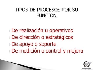  De realización u operativos
 De dirección o estratégicos
 De apoyo o soporte
 De medición o control y mejora
 