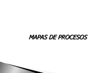 MAPAS DE PROCESOS
 