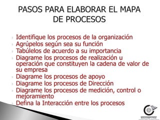   Identifique los procesos de la organización
   Agrúpelos según sea su función
   Tabúlelos de acuerdo a su importancia
   Diagrame los procesos de realización u
    operación que constituyen la cadena de valor de
    su empresa
   Diagrame los procesos de apoyo
   Diagrame los procesos de Dirección
   Diagrame los procesos de medición, control o
    mejoramiento
   Defina la Interacción entre los procesos
 