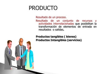 Resultado de un proceso.
Resultado de un conjunto de recursos y
  actividades interrelacionadas que posibilitan la
  transformación de elementos de entrada en
  resultados o salidas.

Productos tangibles ( bienes)
Productos Intangibles (servicios)
 