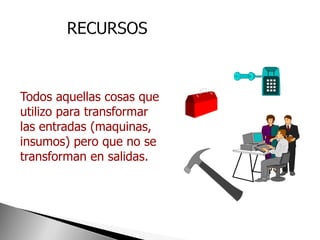Todos aquellas cosas que
utilizo para transformar
las entradas (maquinas,
insumos) pero que no se
transforman en salidas.
 