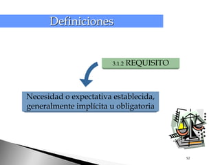 Definiciones


                        3.1.2   REQUISITO



Necesidad o expectativa establecida,
generalmente implícita u obligatoria




                                            52
 