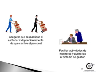 Asegurar que se mantiene el
estándar independientemente
  de que cambie el personal

                               Facilitar actividades de
                               monitoreo y auditorías
                                al sistema de gestión



                                                  57
 