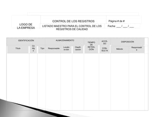 CONTROL DE LOS REGISTROS                        Página # de #
  LOGO DE
                      LISTADO MAESTRO PARA EL CONTROL DE LOS                    Fecha: ___ / ___ / ___
 LA EMPRESA                    REGISTROS DE CALIDAD



   IDENTIFICACIÓN                  ALMACENAMIENTO                       ACCE-
                                                               TIEMPO                      DISPOSICIÓN
                                                                         SO
                                                                  DE
               Có
                                          Localiz   Clasifi-   RETEN-                               Responsabl
Título         dig   Tipo   Responsable                                 CON-           Método
                                          a-ción    cación      CIÓN                                    e
                o                                                       SULTA
 