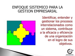 Identificar, entender y
 gestionar los procesos
interrelacionados como
 un sistema, contribuye
a la eficacia y eficiencia
    de una organización
      en el logro de sus
                objetivos.
 