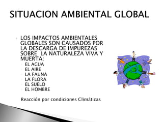    LOS IMPACTOS AMBIENTALES
    GLOBALES SON CAUSADOS POR
    LA DESCARGA DE IMPUREZAS
    SOBRE LA NATURALEZA VIVA Y
    MUERTA:
    ◦   EL AGUA
    ◦   EL AIRE
    ◦   LA FAUNA
    ◦   LA FLORA
    ◦   EL SUELO
    ◦   EL HOMBRE

    Reacción por condiciones Climáticas
 