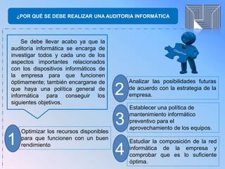 ¿POR QUÉ SE DEBE REALIZAR UNA AUDITORIA INFORMÁTICA
Se debe llevar acabo ya que la
auditoría informática se encarga de
investigar todos y cada uno de los
aspectos importantes relacionados
con los dispositivos informáticos de
la empresa para que funcionen
óptimamente; también encargarse de
que haya una política general de
informática para conseguir los
siguientes objetivos.
Optimizar los recursos disponibles
para que funcionen con un buen
rendimiento1
Analizar las posibilidades futuras
de acuerdo con la estrategia de la
empresa.2
Establecer una política de
mantenimiento informático
preventivo para el
aprovechamiento de los equipos.
3
Estudiar la composición de la red
informática de la empresa y
comprobar que es lo suficiente
óptima.
4
 