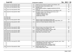 audi-a3-2004-component-locations-eng.pdf