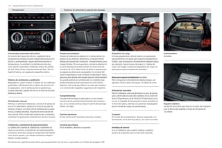 110
Encontrará las especificaciones sobre que equipamientos son de serie u opcionales en el índice de la página 130.
Equipamientos de interior, Infotainment
Sistemas de colocación y sujeción del equipaje
Paquete portaobjetos
Consta de redes porta-objetos en el dorso de los res-
paldos de los asientos delanteros, compartimiento
debajo del asiento del conductor, compartimento para
mapas/fundas CD en la guantera, red porta-objetos en
la zona delantera/consola central así como toma de
corriente de 12 V. Observación Al pedir el paquete por-
ta-objetos se elimina el encendedor). En el Audi A3/
Audi A3 Sportback y Audi S3/Audi S3 Sportback: Red y
ganchos para bolsas adicionales bajo el cubremaletero
(no puede pedirse en combinación con asientos tipo
bucket delanteros Audi exclusive); En el A3 Cabrio:
Además, red combi para fijar en el suelo del maletero
o en el dorso del respaldo y segunda luz de maletero.
Compartimientos
Compartimento bajo el salpicadero, en los revesti-
mientos de las puertas/revestimientos de los latera-
les, en la consola central y bajo el asiento del acompa-
ñante, con tapa.
Ganchos percheros
En las columnas B, izquierda y derecha, simples.
Ganchos para bolsas
En el maletero, derecha e izquierda.
Dispositivo de carga
Incluye apoyabrazos central trasero con posavasos;
opcionalmente con bolsa para esquís/snowboards ex-
traíble, para transportar cómodamente objetos largos,
por ejemplo, hasta 4 pares de esquís o 2 tablas de
snow. (La imagen muestra el dispositivo de carga con
bolsa para esquís/snowboards extraíble.)
Bolsa para esquís/snowboards extraíble
Para transportar cómodamente objetos largos, por
ejemplo, hasta 4 pares de esquís o 2 tablas de snow.
Alfombrilla reversible
Para el maletero, una cara de Velours y otra de goma,
para cubrir todo el suelo del maletero (en el Audi A3/
Audi A3 Sportback y Audi S3/Audi S3 Sportback inclu-
so con el respaldo de la banqueta trasera abatido); en
el Audi A3 Cabrio, además con protector desplegable
para el borde de carga y el parachoques.
Guantera
En el lado del acompañante, de gran capacidad, con
iluminación; en el Audi A3 Cabrio, con cierre con llave.
Armellas de amarre
4 en el maletero, para sujetar maletas y objetos;
puntos de enganche para la red combi opcional.
Cubremaletero
Extraíble.
Paquete maletero
Consta de red combi para fijar en el suelo del maletero
o en el dorso del respaldo y toma de corriente de
12 voltios.
Climatización
Climatizador automático de confort
En función de la posición del sol, regulación de la
temperatura preseleccionada independiente para con-
ductor y acompañante; regula electrónicamente la
temperatura, la cantidad y la distribución del aire;
recirculación automática mediante sensor de calidad
de aire, filtro combi, reconocimiento de llave. Para el
Audi A3 Cabrio, con regulación específica Cabrio.
Sistema de ventilación y calefacción
Regulable en cuatro niveles, 4 salidas de aire redondas
graduables individualmente en óptica de aluminio en
el salpicadero, chorro antiescarcha en parabrisas y
lunetas laterales, salidas de aire en la zona de los pies
delante y detrás.
Climatizador manual
Refresca o calienta el habitáculo, consta de 4 salidas de
aire en el salpicadero, salida en la zona de los pies de-
lantera y trasera, así como chorro antiescarcha en para-
brisas y lunetas laterales; dispone de recirculación de
aire manual, filtro combinado antipolución y antipolen,
ventilador sin graduación y distribución del aire manual.
Calefacción y ventilación de estacionamiento
La calefacción calienta el habitáculo y mantiene las
lunas sin escarcha, la ventilación de estacionamiento
suministra aire fresco y baja la temperatura del habitá-
culo. (Como opción, con mando a distancia indepen-
diente, incluye antena.)
 