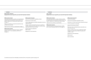 Diferenciación interior:
Inserciones decorativas en platino micrometalizado en
revestimiento de las puertas y consola central, en el
Audi A3, además en el revestimiento lateral trasero
(imagen 5).
Moldura de entrada con inserción de aluminio en los
umbrales de las puertas.
Tapicerías de los asientos en tela Dynamik (imagen 1).
Diferenciación exterior:
Llantas de aleación en diseño de 5 brazos “Cinético”,
tamaño 7,5 J x 17 con neumáticos 225/45 R 17
(imagen 2).
Diferenciación interior:
Inserciones decorativas en madera de Vavona ámbar
en revestimiento de las puertas y consola central, en el
Audi A3, además en el revestimiento lateral trasero.
Tapicerías de los asientos en tela Meridian.
Diferenciación exterior:
Llantas de aleación en diseño de 6 brazos, tamaño
6,5 J x 16 con neumáticos 205/55 R 16 (imagen 3).
Diferenciación funcional:
Asiento del acompañante regulable en altura.
Parasol para la luneta trasera.
Tren de rodaje deportivo (también disponible con tren de
rodaje dinámico).
Volante multifunción deportivo de cuero en diseño de
3 radios, incluye pomo de la palanca de cambio y empu-
ñadura del freno de mano de cuero.
Asientos deportivos delanteros.
Radio Concert.
Apoyabrazos central delantero.
Diferenciación funcional:
Paquete portaobjetos.
Asiento del acompañante regulable en altura.
Parabrisas con cristal insonorizante y franja de color gris.
Control automático de velocidad.
Paquete de iluminación interior.
Retrovisor interior antideslumbrante automático con
sensor de lluvia y luz.
Volante multifunción de cuero en diseño de 4 radios
(imagen 4), incluye pomo y fuelle de la palanca de
cambio en cuero.
Apoyabrazos central delantero.
Radio Concert.
Alarma antirrobo.
Ambition
Deportividad y dinámica
Equipamiento de serie específico para Audi A3/A3 Sportback Ambition
Ambiente
Lujo y confort
Equipamiento de serie específico para Audi A3/A3 Sportback Ambition
Los valores de consumo de combustible y emisiones de CO2 se encuentran a partir de la pág. 120.
 