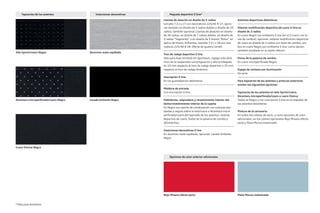 Tapicerías de los asientos Inserciones decorativas
Tela Sprint/cuero Negro Aluminio mate cepillado
Alcantara microperforado/cuero Negro Lacado brillante Negro
Cuero Vienna Negro
Paquete deportivo S line*
Llantas de aleación en diseño de 5 radios
tamaño 7,5 J x 17 con neumáticos 225/45 R 17; opcio-
nal también en diseño de 5 radios dobles o diseño de 10
radios; también opcional: Llantas de aleación en diseño
de 20 radios, en diseño de 7 radios dobles, en diseño de
5 radios “Segmento” o en diseño de 5 brazos “Rotor” en
óptica de titano, brillantes, tamaño 7,5 J x 18 con neu-
máticos 225/40 R 18. Oferta de quattro GmbH.
Tren de rodaje deportivo S line
Sólo para Audi A3/Audi A3 Sportback, reglaje más diná-
mico de la suspensión-amortiguación y altura rebajada
en 10 mm respecto al tren de rodaje deportivo o 25 mm
respecto al tren de rodaje dinámico.
Inscripción S line
En los guardabarros delanteros.
Moldura de entrada
Con inscripción S line.
Habitáculo, salpicadero y revestimiento interior del
techo/revestimiento interior de la capota
En Negro con opción de combinación con costuras pla-
teadas o negras sobre la tela/cuero o Alcantara micro-
perforada/cuero del tapizado de los asientos, volante
deportivo de cuero, fuelle de la palanca de cambio y
alfombrillas.
Inserciones decorativas S line
En aluminio mate cepillado; opcional: Lacado brillante
Negro
Asientos deportivos delanteros
Volante multifunción deportivo de cuero S-line en
diseño de 3 radios
En cuero Negro con emblema S line (en el S tronic con le-
vas de cambio); opcional: volante multifunción deportivo
de cuero en diseño de 3 radios con levas de cambio, am-
bos en cuero Negro con emblema S line; como opción,
también achatado en su parte inferior.
Pomo de la palanca de cambio
En cuero microperforado Negro.
Espejo de cortesía con iluminación
De serie.
Para tapicerías de los asientos y pinturas exteriores
existen las siguientes opciones:
Tapicerías de los asientos en tela Sprint/cuero,
Alcantara microperforado/cuero o cuero Vienna
Todos en Negro y con inscripción S line en el respaldo de
los asientos delanteros.
Pintura de la carrocería
En todos los colores de serie, y como opciones de color
adicionales, en los colores opcionales Rojo Misano efecto
perla y Plata Monza metalizado.
Opciones de color exterior adicionales
Rojo Misano efecto perla Plata Monza metalizado
*Sólo para Ambition.
 