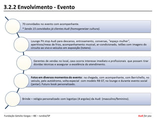 3.2.2 Envolvimento - Evento




Fundação Getúlio Vargas – IBE – Jundiaí/SP   Audi for you
 