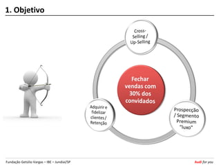 1. Objetivo




Fundação Getúlio Vargas – IBE – Jundiaí/SP   Audi for you
 