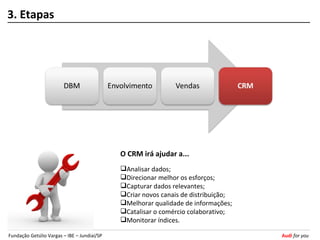 3. Etapas




                                             O CRM irá ajudar a...
                                             Analisar dados;
                                             Direcionar melhor os esforços;
                                             Capturar dados relevantes;
                                             Criar novos canais de distribuição;
                                             Melhorar qualidade de informações;
                                             Catalisar o comércio colaborativo;
                                             Monitorar índices.

Fundação Getúlio Vargas – IBE – Jundiaí/SP                                          Audi for you
 
