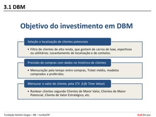3.1 DBM


              Objetivo do investimento em DBM




Fundação Getúlio Vargas – IBE – Jundiaí/SP      Audi for you
 