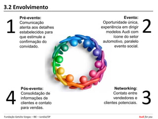 3.2 Envolvimento


 1                                                                      2
              Pré-evento:                                 Evento:
              Comunicação                     Oportunidade única,
              atenta aos detalhes            experiência em dirigir
              estabelecidos para               modelos Audi com
              que estimule a                        ícone do setor
              confirmação do                  automotivo, paralelo
              convidado.                             evento social.




 4                                                                     3
               Pós-evento:                           Networking:
               Consolidação de                      Contato entre
               informações de                       vendedores e
               clientes e contato             clientes potenciais.
               para vendas.

Fundação Getúlio Vargas – IBE – Jundiaí/SP                            Audi for you
 