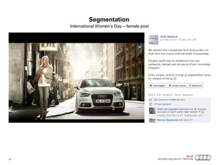 12 Titel oder Name, Abteilung, Datum 
Segmentation 
International Women’s Day – female post 
 