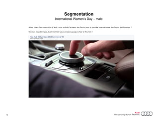 13 Titel oder Name, Abteilung, Datum 
Segmentation 
International Women’s Day – male 
 