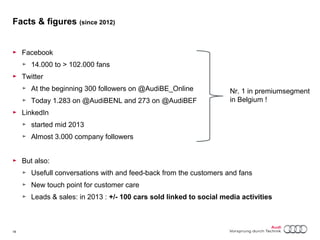 Facts & figures (since 2012) 
► Facebook 
► 14.000 to > 102.000 fans 
► Twitter 
► At the beginning 300 followers on @AudiBE_Online 
► Today 1.283 on @AudiBENL and 273 on @AudiBEFR 
► LinkedIn 
► started mid 2013 
► Almost 3.000 company followers 
► But also: 
► Usefull conversations with and feed-back from the customers and fans 
► New touch point for customer care 
► Leads & sales: in 2013 : +/- 100 cars sold linked to social media activities 
18 Titel oder Name, Abteilung, Datum 
Nr. 1 in premiumsegment 
in Belgium ! 
 