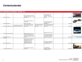 Contentcalendar 
9 Titel oder Name, Abteilung, Datum 
 