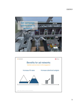 2/8/2013




             Set campaign
             optimization to
                autopilot




Trademob ▪ Berlin ▪ San Francisco ▪ London ▪ Paris ▪ www.trademob.com




                                         Benefits for ad networks
                                           Satisfied customers lead to further engagement




                        Increase fill rates                             Increase absolute budgets




t                                                                        t


Trademob ▪ Berlin ▪ San Francisco ▪ London ▪ Paris ▪ www.trademob.com




                                                                                                          9
 