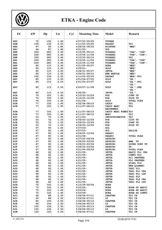 Vg Bgu Engine Code Audi Volkswagen Seat Skoda: engines codes | PDF