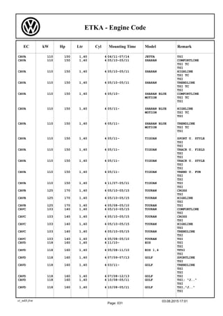 Engine Code Chga Audi Volkswagen Seat Skoda: engines codes | PDF