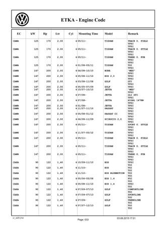 Ezh Engine Code Audi Volkswagen Seat Skoda: engines codes | PDF