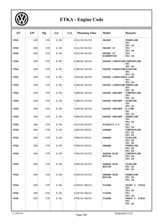 Engine Code Chga Audi Volkswagen Seat Skoda: engines codes | PDF