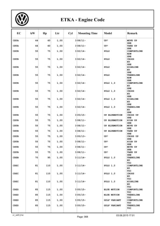 Engine Code Chga Audi Volkswagen Seat Skoda: engines codes | PDF