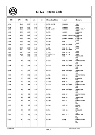 Engine Code Chga Audi Volkswagen Seat Skoda: engines codes | PDF