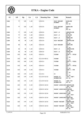 Audi Volkswagen Seat Skoda: engines codes | PDF