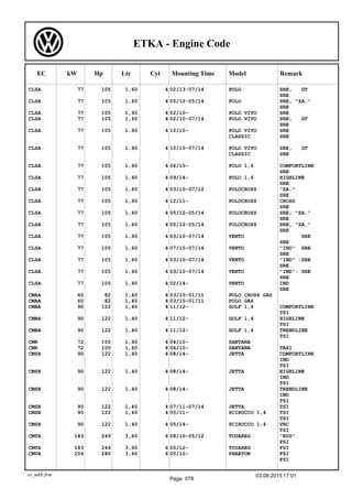 Audi Volkswagen Seat Skoda: engines codes | PDF