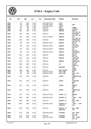 Engine Code Chga Audi Volkswagen Seat Skoda: engines codes | PDF