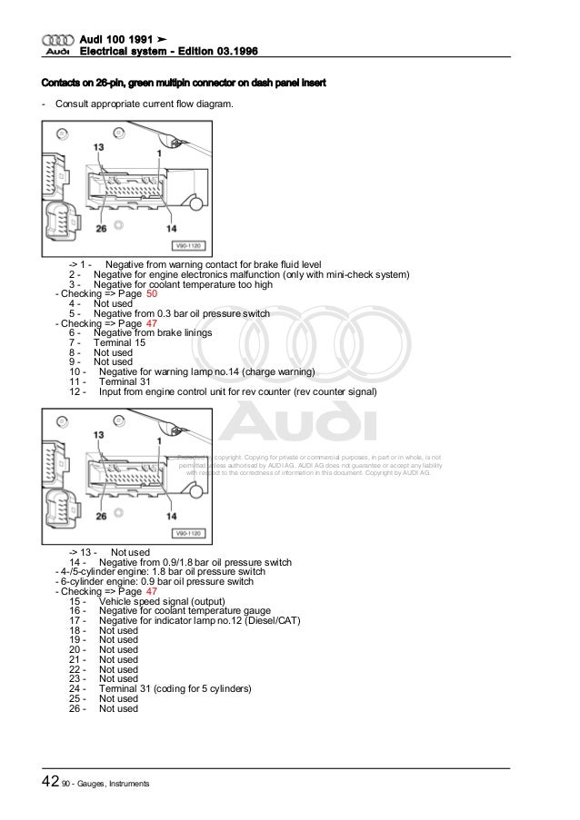 1996 Audi A4 Fuse Diagram