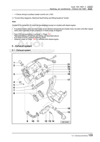 Protected by copyright. Copying for private or commercial purposes, in part or in whole, is not
permitted unless authorised by AUDI AG. AUDI AG does not guarantee or accept any liability
with respect to the correctness of information in this document. Copyright by AUDI AG.
- -> Check wiring to auxiliary heater control unit -J162:
=> "Current flow diagrams, Electrical fault finding and fitting locations" binder
Note:
Contact 6 in connector -D- must not be assigned except on models with diesel engine.
• If auxiliary heater does not start easily at low ambient temperatures (heater does not start until after repeat
start) and if quantity of fuel pumped is in lower range of diagram:
- Test CO2-concentration in exhaust => Page 121 .
- Test fuel delivery of fuel line and wiring, as described above.
- If no fault is found, replace metering pump.
- Observe notes on Page 106 for vehicles with diesel engine.
5 - Exhaust system
5.1 - Exhaust system
Audi 100 1991 ➤
Heating, air conditioner - Edition 04.1997
4.3 - Checking fuel delivery 109
 