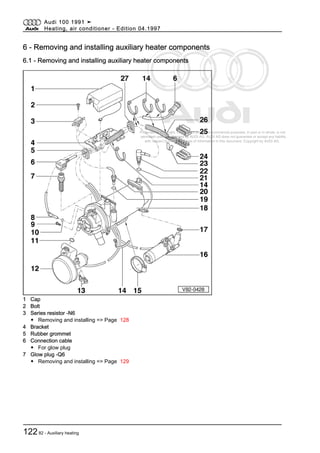 Protected by copyright. Copying for private or commercial purposes, in part or in whole, is not
permitted unless authorised by AUDI AG. AUDI AG does not guarantee or accept any liability
with respect to the correctness of information in this document. Copyright by AUDI AG.
6 - Removing and installing auxiliary heater components
6.1 - Removing and installing auxiliary heater components
1 Cap
2 Bolt
3 Series resistor -N6
◆ Removing and installing => Page 128
4 Bracket
5 Rubber grommet
6 Connection cable
◆ For glow plug
7 Glow plug -Q6
◆ Removing and installing => Page 129
Audi 100 1991 ➤
Heating, air conditioner - Edition 04.1997
12282 - Auxiliary heating
 