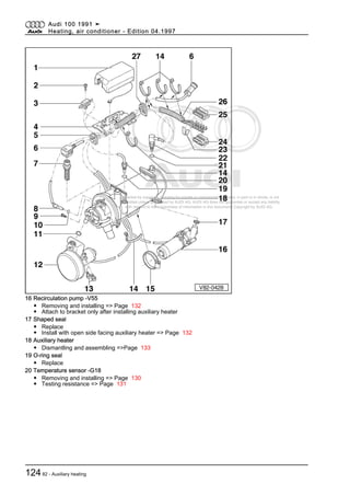 Protected by copyright. Copying for private or commercial purposes, in part or in whole, is not
permitted unless authorised by AUDI AG. AUDI AG does not guarantee or accept any liability
with respect to the correctness of information in this document. Copyright by AUDI AG.
16 Recirculation pump -V55
◆ Removing and installing => Page 132
◆ Attach to bracket only after installing auxiliary heater
17 Shaped seal
◆ Replace
◆ Install with open side facing auxiliary heater => Page 132
18 Auxiliary heater
◆ Dismantling and assembling =>Page 133
19 O-ring seal
◆ Replace
20 Temperature sensor -G18
◆ Removing and installing => Page 130
◆ Testing resistance => Page 131
Audi 100 1991 ➤
Heating, air conditioner - Edition 04.1997
12482 - Auxiliary heating
 