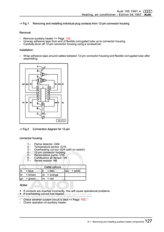 Protected by copyright. Copying for private or commercial purposes, in part or in whole, is not
permitted unless authorised by AUDI AG. AUDI AG does not guarantee or accept any liability
with respect to the correctness of information in this document. Copyright by AUDI AG.
-> Fig.1 Removing and installing individual plug contacts from 12-pin connector housing
Removal:
- Remove auxiliary heater => Page 102 .
- Unwrap adhesive tape from end of flexible corrugated tube up to connector housing.
- Carefully lever off 12-pin connector housing using a screwdriver.
Installation:
- Wrap adhesive tape around cables between 12-pin connector housing and flexible corrugated tube after
assembling.
-> Fig.2 Connection diagram for 12-pin
connector housing
1 - Flame detector -G64
2 - Temperature sensor -G18
3 - Overheating cut-out -S24 (with on switch)
4 - 12-pin connector housing
5 - Recirculation pump -V55
6 - Combustion air blower -V6
7 - Series resistor -N6
Cable colours
bl = blue li = lilac ws = white
br = brown or = orange
gn = green ro = red
Notes:
◆ If contacts are inserted incorrectly, this will cause operational problems.
◆ If overheating cut-out has tripped:
- Check whether coolant circuit is bled => Page 103 .
- Check operation of auxiliary heater:
Audi 100 1991 ➤
Heating, air conditioner - Edition 04.1997
6.1 - Removing and installing auxiliary heater components 127
 