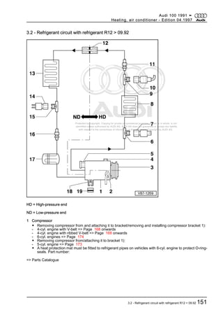 Protected by copyright. Copying for private or commercial purposes, in part or in whole, is not
permitted unless authorised by AUDI AG. AUDI AG does not guarantee or accept any liability
with respect to the correctness of information in this document. Copyright by AUDI AG.
3.2 - Refrigerant circuit with refrigerant R12 > 09.92
HD = High-pressure end
ND = Low-pressure end
1 Compressor
◆ Removing compressor from and attaching it to bracket/removing and installing compressor bracket 1):
- 4-cyl. engine with V-belt => Page 168 onwards
- 4-cyl. engine with ribbed V-belt => Page 168 onwards
- 6-cyl. engines => Page 174
◆ Removing compressor from/attaching it to bracket 1):
- 5-cyl. engine => Page 173
◆ A heat protection mat must be fitted to refrigerant pipes on vehicles with 6-cyl. engine to protect O-ring-
seals. Part number:
=> Parts Catalogue
Audi 100 1991 ➤
Heating, air conditioner - Edition 04.1997
3.2 - Refrigerant circuit with refrigerant R12 > 09.92 151
 