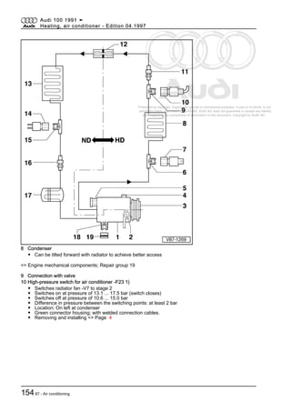 Protected by copyright. Copying for private or commercial purposes, in part or in whole, is not
permitted unless authorised by AUDI AG. AUDI AG does not guarantee or accept any liability
with respect to the correctness of information in this document. Copyright by AUDI AG.
8 Condenser
◆ Can be tilted forward with radiator to achieve better access
=> Engine mechanical components; Repair group 19
9 Connection with valve
10 High-pressure switch for air conditioner -F23 1)
◆ Switches radiator fan -V7 to stage 2
◆ Switches on at pressure of 13.1 ... 17.5 bar (switch closes)
◆ Switches off at pressure of 10.6 ... 15.0 bar
◆ Difference in pressure between the switching points: at least 2 bar
◆ Location: On left at condenser
◆ Green connector housing; with welded connection cables.
◆ Removing and installing => Page 4
Audi 100 1991 ➤
Heating, air conditioner - Edition 04.1997
15487 - Air conditioning
 