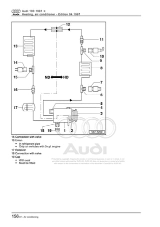 Protected by copyright. Copying for private or commercial purposes, in part or in whole, is not
permitted unless authorised by AUDI AG. AUDI AG does not guarantee or accept any liability
with respect to the correctness of information in this document. Copyright by AUDI AG.
15 Connection with valve
16 Union
◆ In refrigerant pipe
◆ Only on vehicles with 5-cyl. engine
17 Receiver
18 Connection with valve
19 Cap
◆ With seal
◆ Must be fitted
Audi 100 1991 ➤
Heating, air conditioner - Edition 04.1997
15687 - Air conditioning
 